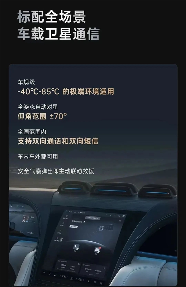 比亞迪仰望U8越野版標配衛(wèi)星通信！中國電信合作打造：接入天通一號