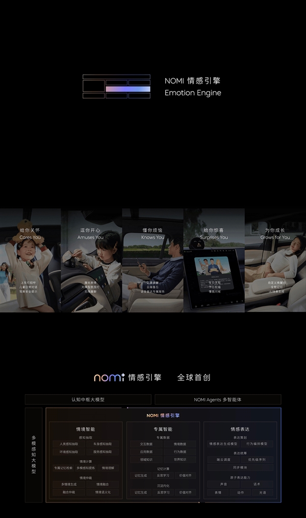 蔚來發布的6大NOMI智能體：全球首創情感引擎 情緒價值拉滿