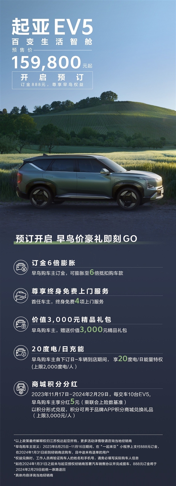 用上比亞迪電池 起亞EV5純電SUV開(kāi)賣(mài)：15.98萬(wàn)元起要打大眾ID.4