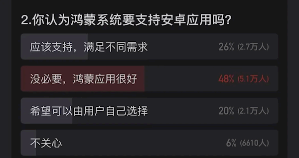 華為鴻蒙系統不兼容安卓應用引發熱議！網友怎么看？