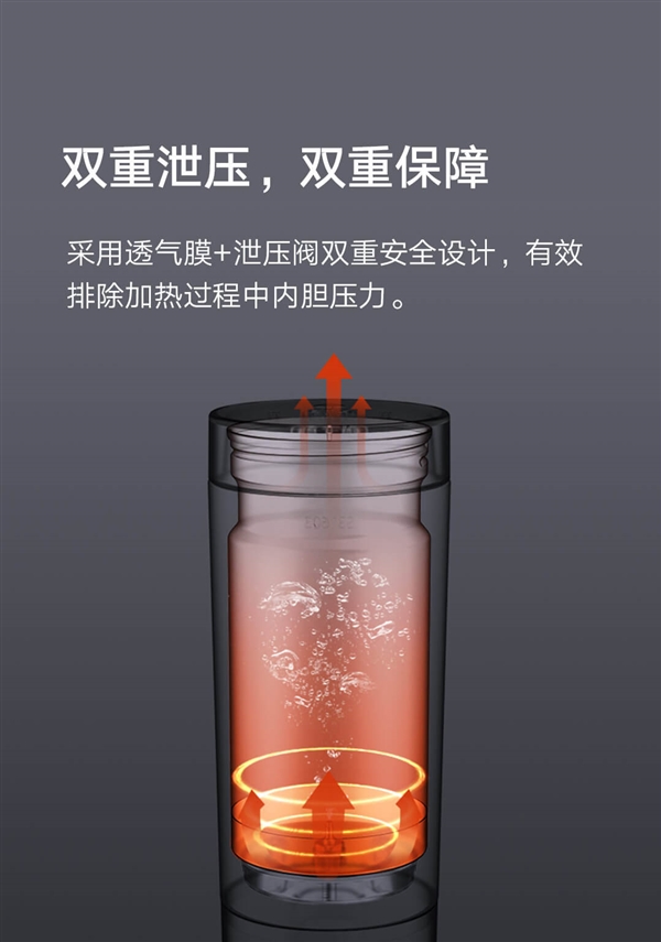 出差必備！小米米家便攜電熱杯2發布：149元 8分鐘加熱99℃