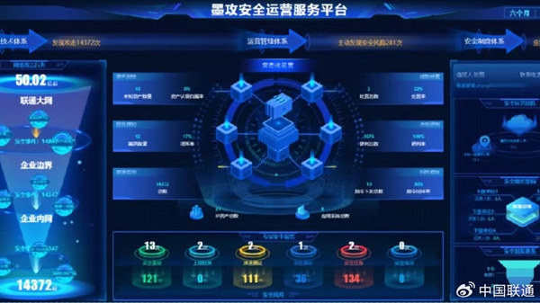 中國聯(lián)通自主研發(fā) “墨攻”“天璣”被國家博物館永久收藏