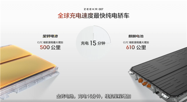800V純電轎車之王！極氪007正式上市：20.99萬元起 元旦交付