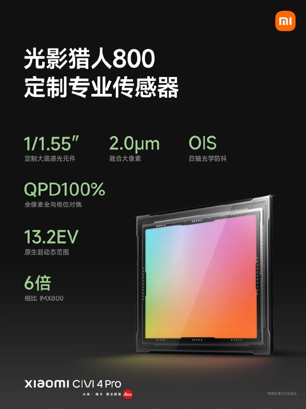 史上最強Civi！小米Civi 4 Pro首次搭載徠卡專業三攝