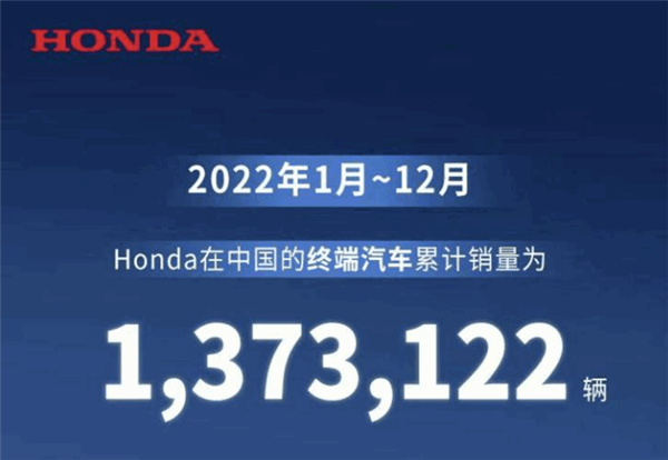 國人真不喜歡日系車了？本田中國2022年銷量下滑12% 已連跌兩年