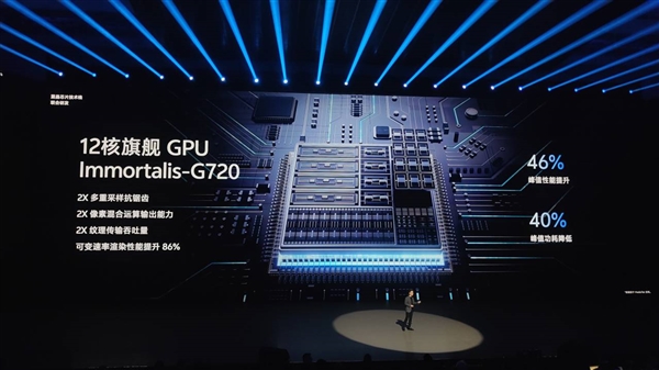 vivo X100系列首發(fā)天璣9300：多核成績超越蘋果A17 Pro