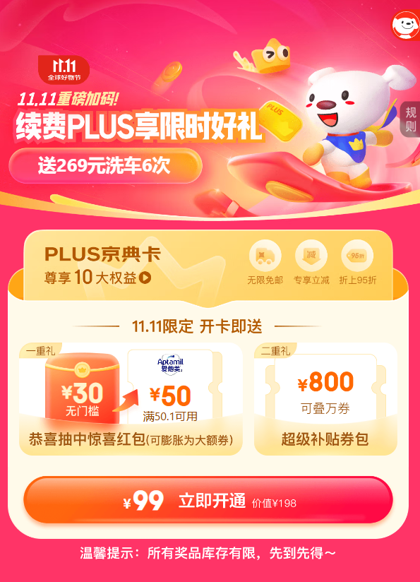 京東11.11活動(dòng)：京東PLUS年卡續(xù)費(fèi)僅99元 贈(zèng)至高50元紅包