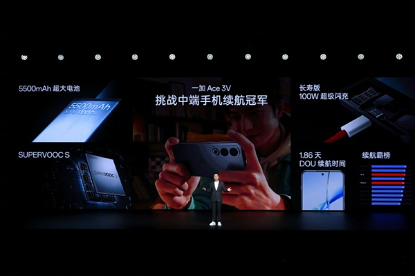 普及超長續航！一加Ace 3V內置5500mAh大電池、支持100W閃充