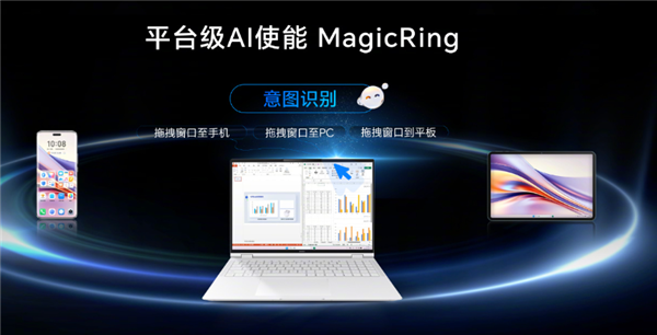 榮耀首款A(yù)I PC！榮耀MagicBook Pro 16正式發(fā)布