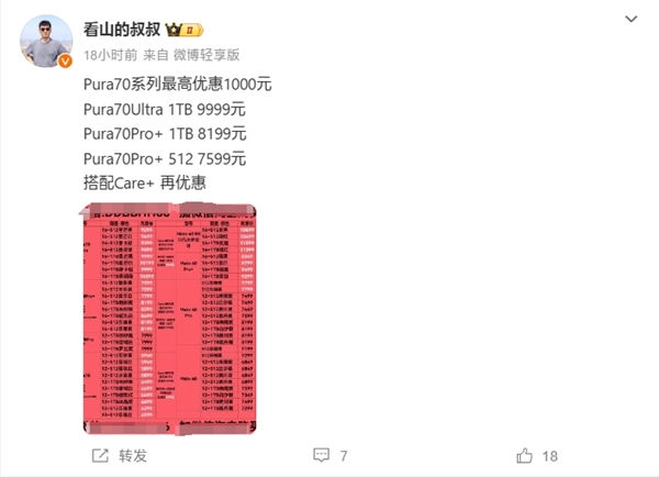 供應(yīng)量充足！華為Pura 70系列渠道開始降價(jià)：最高優(yōu)惠1000元