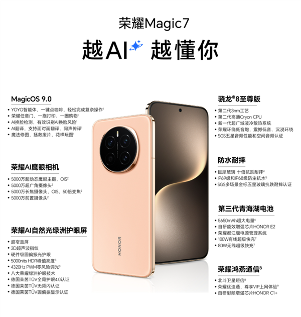 榮耀Magic7系列賣爆：打破榮耀歷史所有新機首銷日銷售額紀錄