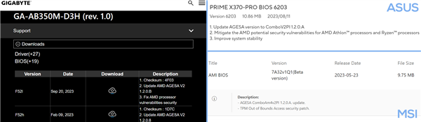 6年8個月了！AMD第一代銳龍主板還能升級BIOS