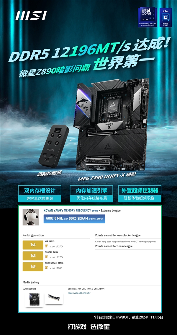 12196MT/s！微星助力內(nèi)存超頻新世界記錄誕生