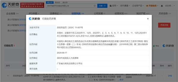 折疊屏手機鼻祖！柔宇科技拖欠2072萬工資被罰5萬元：已拖欠百名員工15個月工資