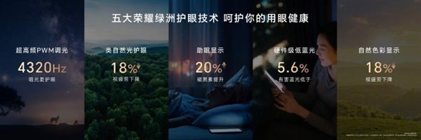 榮耀Magic6全系搭載榮耀巨犀玻璃：比iPhone超瓷晶玻璃更抗跌