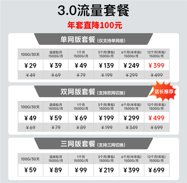 自研國產(chǎn)芯！中興U10S Pro隨身Wi-Fi盈盈粉開售：249元