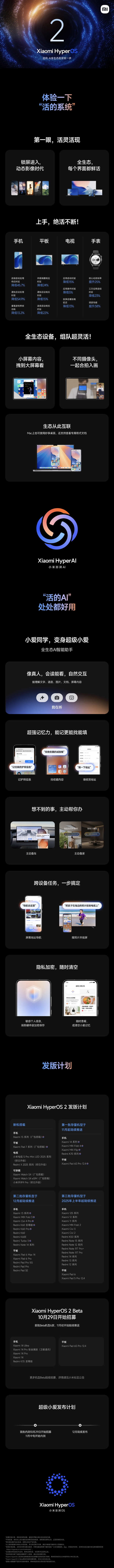 一圖看懂小米澎湃OS 2操作系統(tǒng)：界面煥然一新 絲滑流暢