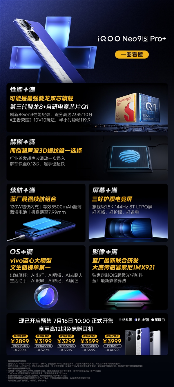 2899元同檔唯一雙芯旗艦！一圖讀懂iQOO Neo9S Pro+