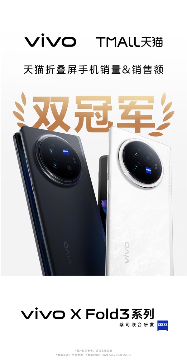 vivo X Fold3系列贏麻了：全平臺(tái)銷量冠軍 遙遙領(lǐng)先行業(yè)