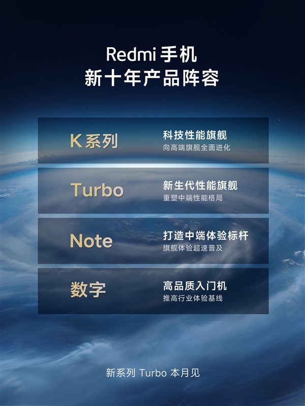 Redmi新十年手機(jī)全陣容揭曉：四大系列！新增中端旗艦