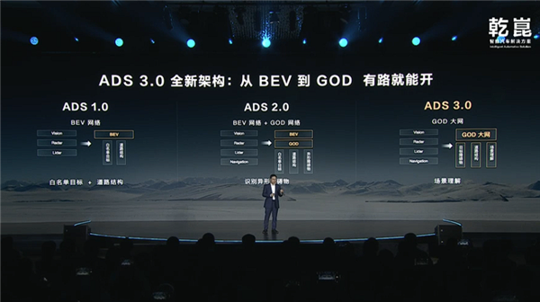 華為發(fā)布新品牌“乾崑”：ADS 3.0重磅登場