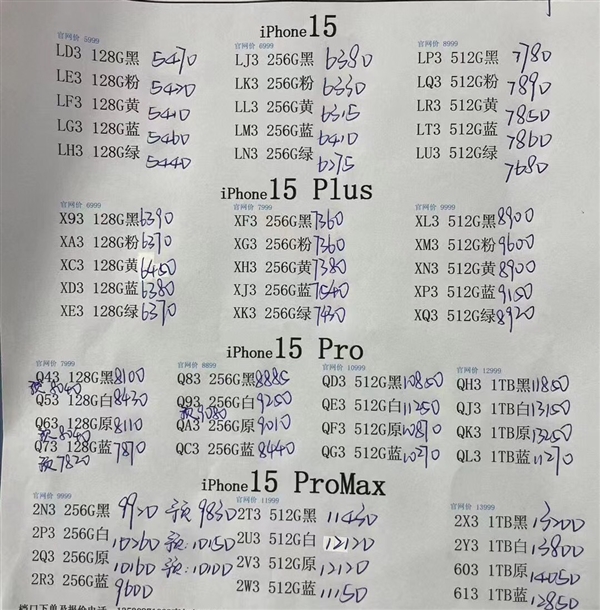 iPhone 15 Plus價格暴降：渠道價比蘋果官網(wǎng)14 Plus都便宜