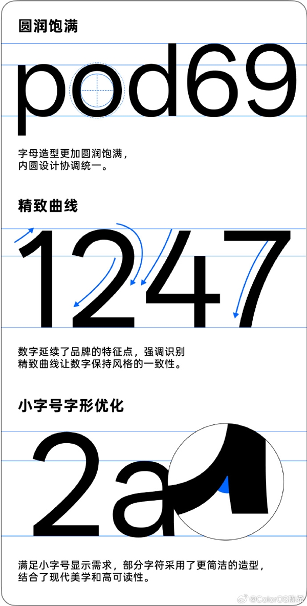 OPPO Sans 4.0字體正式上線：免費商用不怕侵權