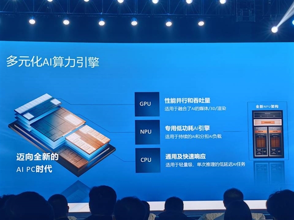 16G一定被淘汰！英特爾：32G將成AI PC入門級(jí)標(biāo)配