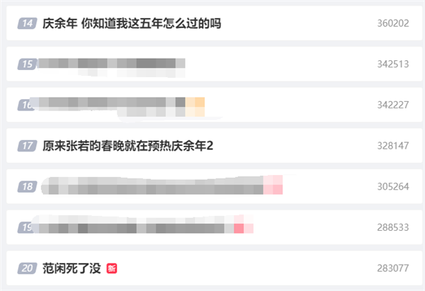歷史首個！《慶余年2》開播首日進(jìn)入騰訊視頻爆款俱樂部：熱度值破30000