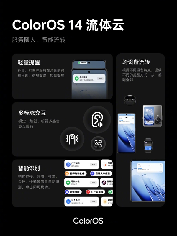 “蘋果靈動島增強版”！ColorOS 14首發全新交互流體云