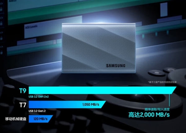 1TB 989元！三星T9移動硬盤國行版新款今日上市：讀速2000MB/s