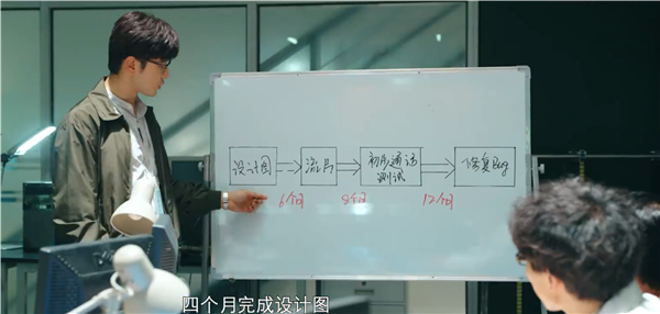 首部芯片創業題材國產劇！黃曉明《赤熱》今晚央視八套、騰訊視頻開播