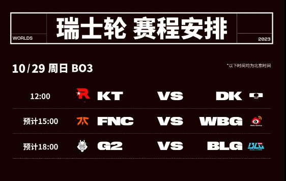 《英雄聯盟》S13全球總決賽瑞士輪今日收官：WBG、BLG晉級八強生死戰
