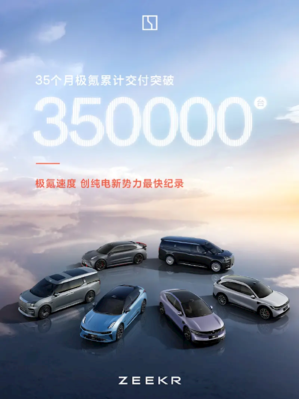 極氪累計(jì)交付量突破35萬(wàn)臺(tái)：打破純電新勢(shì)力最快紀(jì)錄
