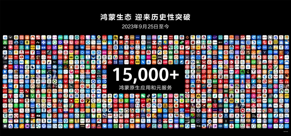 歷時5年 鴻蒙生態設備突破10億