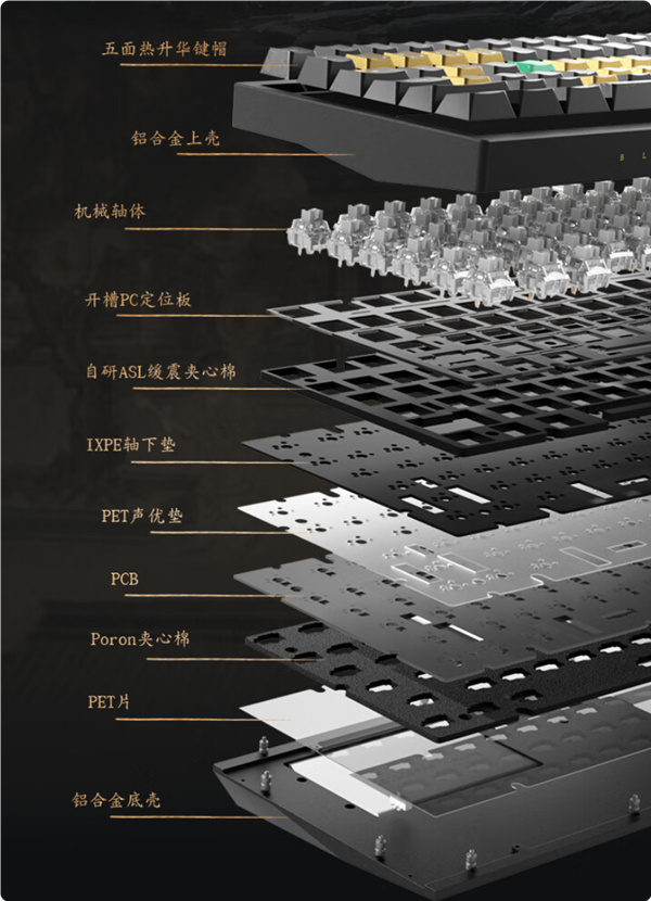 游戲科學參與設計！京東京造發布《黑神話：悟空》首款聯名鍵盤：699元起