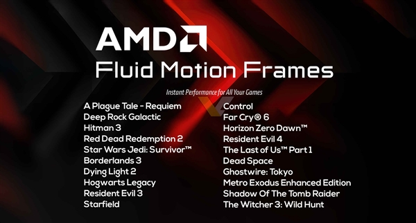 AMD FSR 3幀生成終于落地：幀率暴漲2.4倍！首發(fā)32款游戲