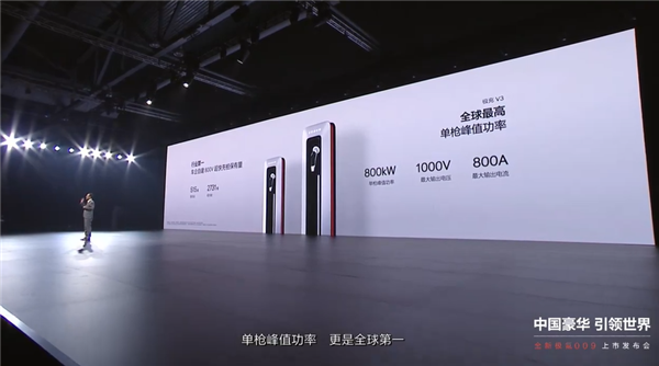 全球充電速度最快！全新極氪009配5C麒麟電池：11分鐘滿血出發