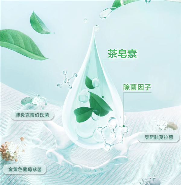 每次僅2毛錢：立白洗衣液32.9元12斤探底