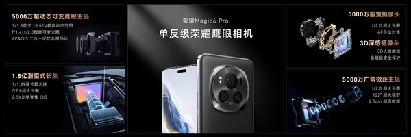 一文看懂榮耀Magic6/Magic6 Pro區別：頂配獨占衛星通信、1.8億像素長焦