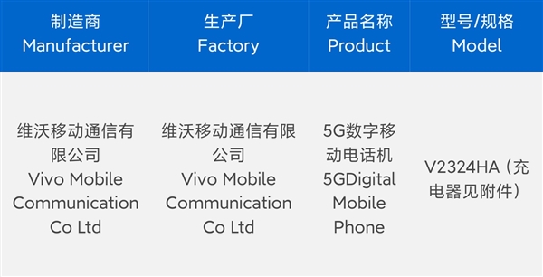 首發天璣9300+聯發科最強芯片！vivo X100s Pro入網