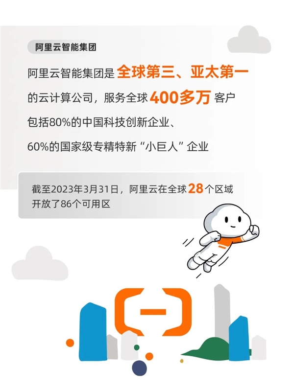 阿里巴巴2023年報發布：實現服務10億中國消費者里程碑