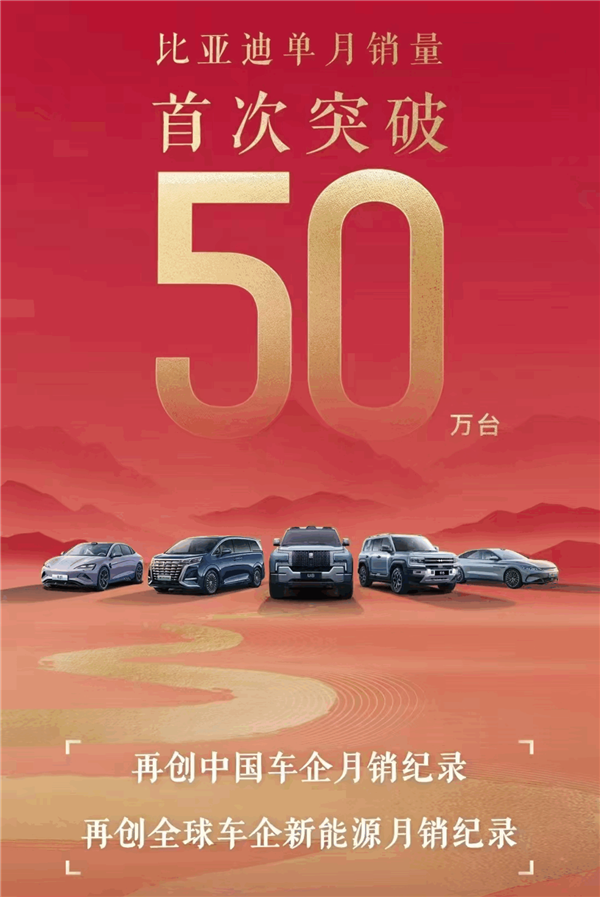比亞迪10月銷量首破50萬輛大關！一月抵4年前一年銷量