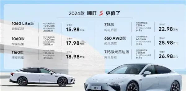 哪吒CEO：100萬以內的車沒有比我們更好的 只有一個毛病 太便宜了