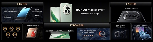 撞碎蘋果三星！榮耀Magic6 Pro搭載巨犀玻璃亮相MWC 2024：全場景10倍抗摔