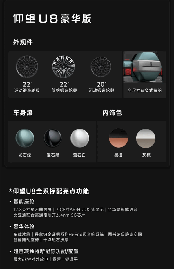 車載無人機套件10萬元！一圖讀懂仰望U8越野玩家版與豪華版該怎么選