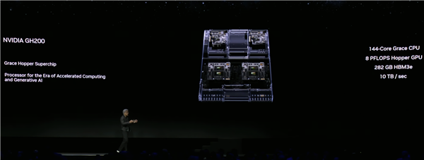 NVIDIA GH200 CPU+GPU超級芯片大升級！史無前例282GB HBM3e內(nèi)存