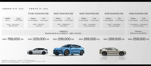 補足最后一塊短板！2025款極氪001上市：25.9萬起