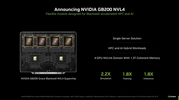 NVIDIA GB200 NVL4平臺發布：四顆GPU＋兩顆CPU、功耗達5400W