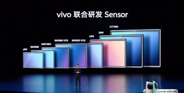 國內第二家自有影像品牌！vivo Bluemage藍圖影像發布：核心算法100%自研